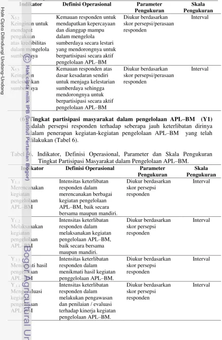 Tabel 5. (Lanjutan). 