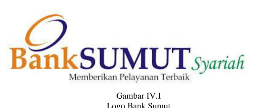 Gambar IV.I  Logo Bank Sumut 