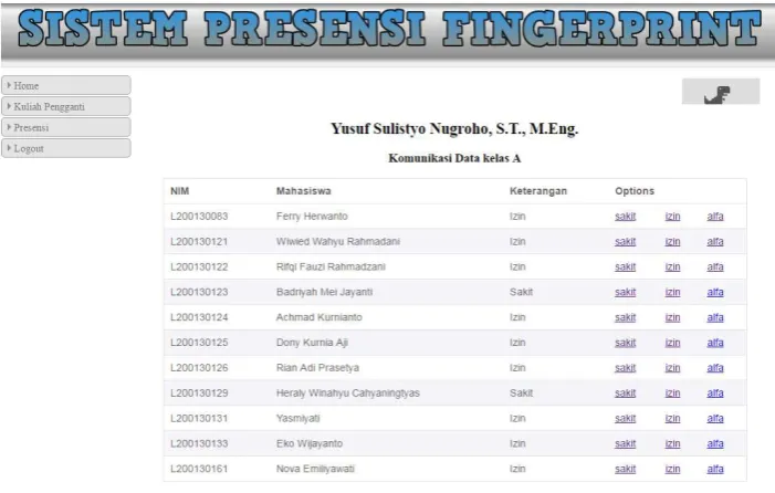 Gambar 10. Halaman Dosen 