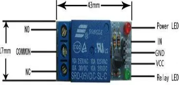 Gambar 13. Bentuk modul relay 