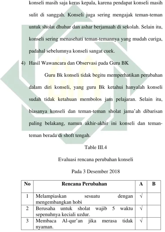 Table III.4 