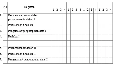 Tabel 1.Jadwal Penelitian