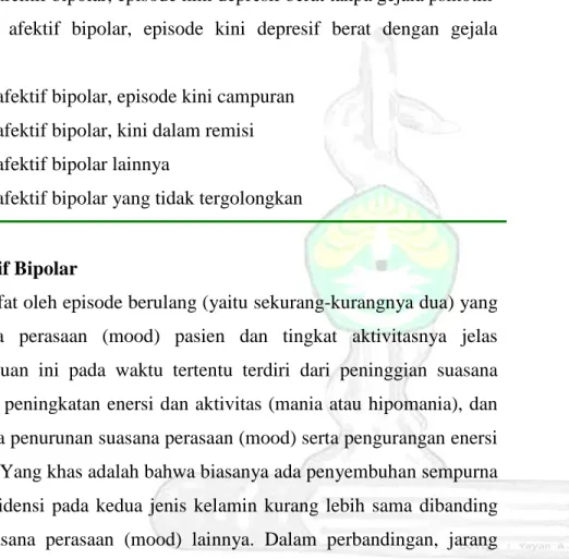 Tabel  2.  Pembagian  Gangguan  Afektif  Bipolar  Berdasarkan  PPDGJ  III  (F31) 
