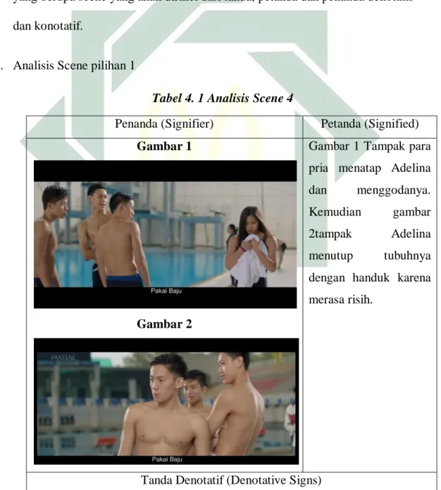 Tabel 4. 1 Analisis Scene 4 