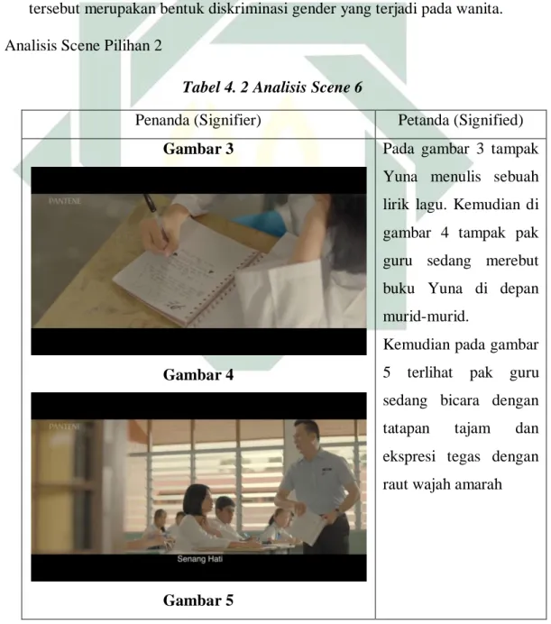 Tabel 4. 2 Analisis Scene 6 