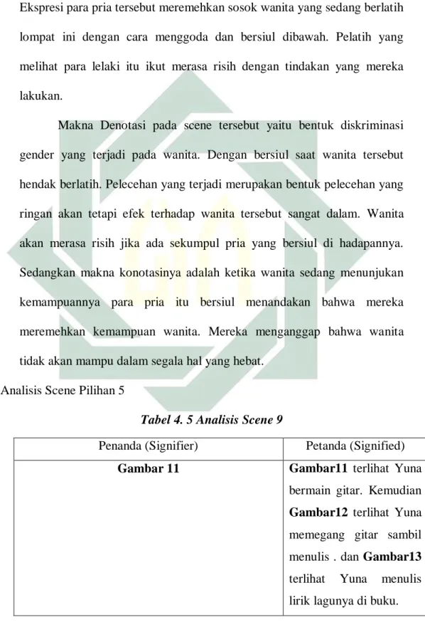 Tabel 4. 5 Analisis Scene 9 