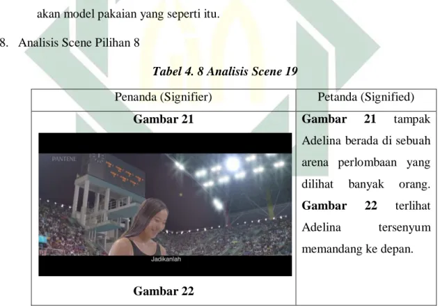 Tabel 4. 8 Analisis Scene 19 