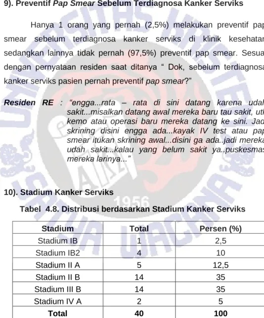 Tabel  4.8. Distribusi berdasarkan Stadium Kanker Serviks 