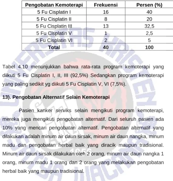 Tabel  4.10. Distribusi berdasarkan Pengobatan Kemoterapi yang  dijalani 