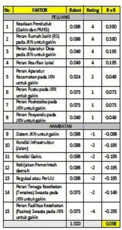 gambar tersebut 