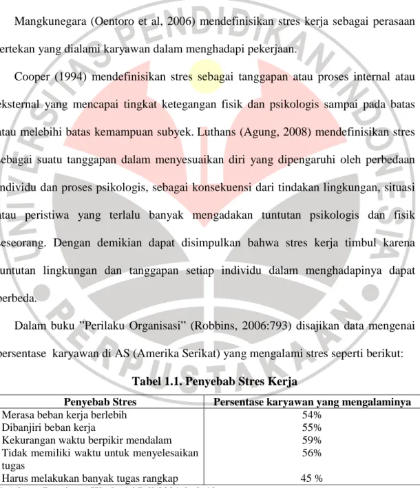 Tabel 1.1. Penyebab Stres Kerja 