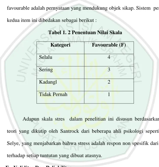 Tabel 1. 2 Penentuan Nilai Skala  Kategori  Favourable (F) 