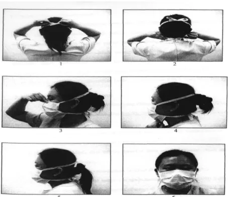 Gambar 2.1 Penggunaan Masker Bedah Yang Benar ( WHO,2007 )  2.2.2  Faktor Yang Mempengaruhi Kepatuhan 