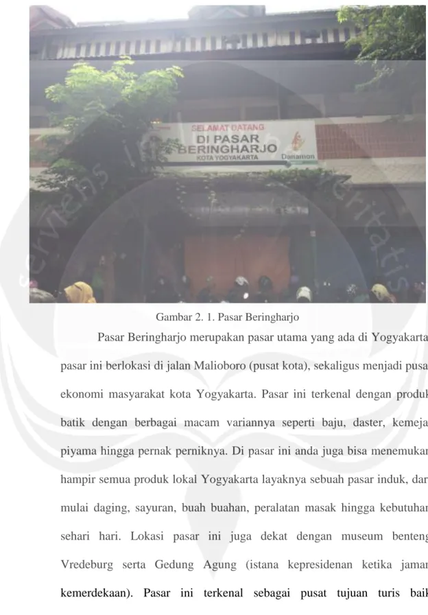 Gambar 2. 1. Pasar Beringharjo 