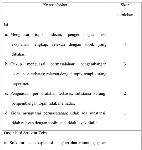 Tabel 3.3 Kriteria Penilaian 