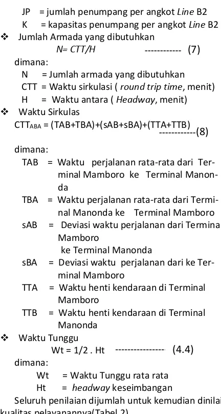 Tabel 2 . Standar Kinerja Pelayanan Angkutan baik (%) 