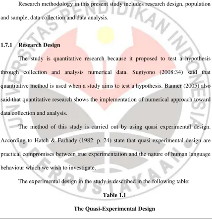 Table 1.1 The Quasi-Experimental Design 