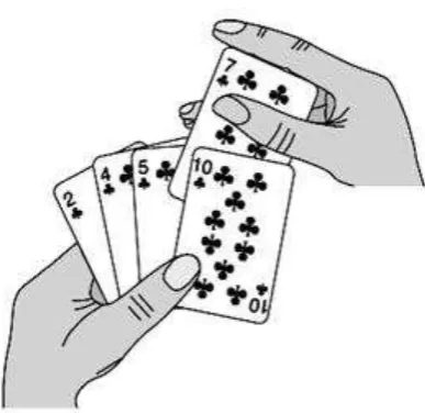 Gambar 1. Analogi Metode Insertion Sort 
