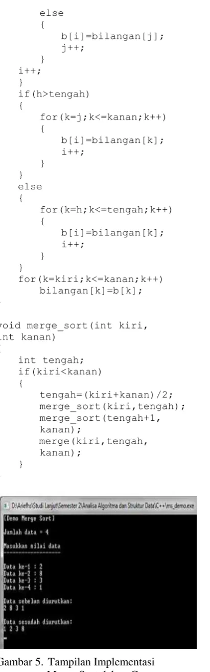 Gambar 5.   Tampilan Implementasi  