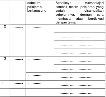 Tabel 9 Contoh Instrumen Evaluasi Skala Sikap