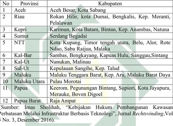 Tabel 1. 1. Kawasan Perbatasan di Wilayah Negara Indonesia 