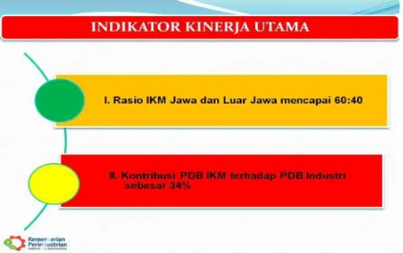 Gambar 4.1 Indikator Kinerja Utama Tahun 2014 
