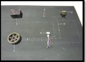Gambar 2  Skema Simulator Charging System 