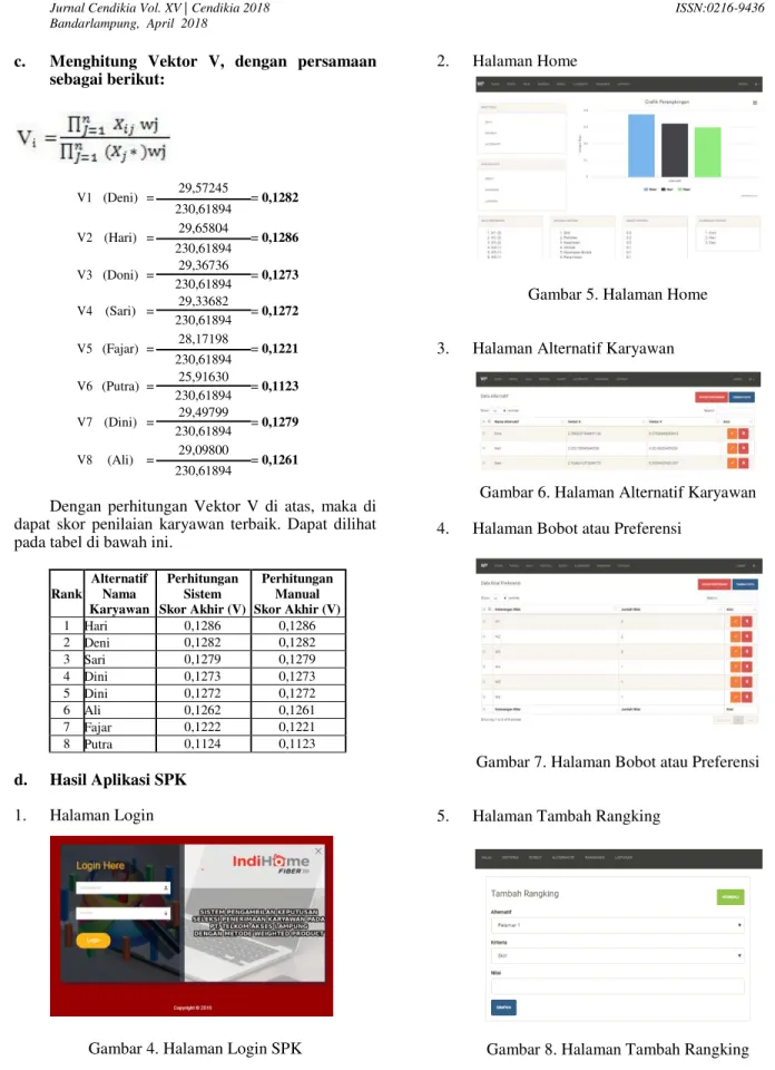 Gambar 4. Halaman Login SPK 