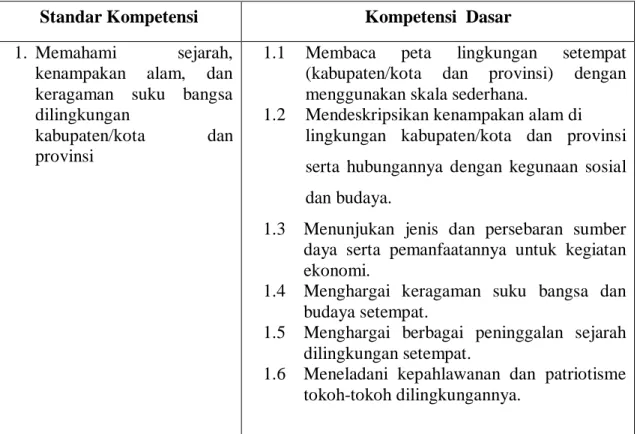 Tabel 2.1 SK &amp; KD Kelas IV Semester 1 