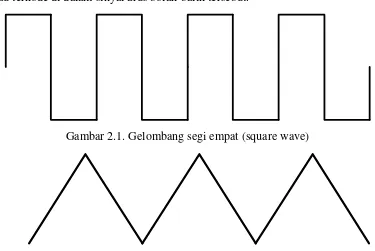 Gambar 2.1. Gelombang segi empat (square wave)