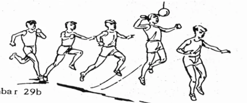 Gambar 6. Permainan bola gantung  ( Gunter Bernhart, 1993: 86) 