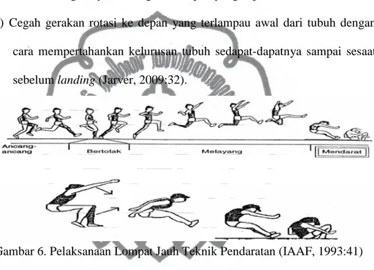 Gambar 6. Pelaksanaan Lompat Jauh Teknik Pendaratan (IAAF, 1993:41)  e.  Prestasi Lompat Jauh 