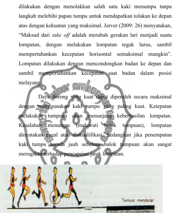 Gambar 2. Ilustrasi Tumpuan Lompat Jauh Gaya Jongkok (Syarifuddin, 1992:91)