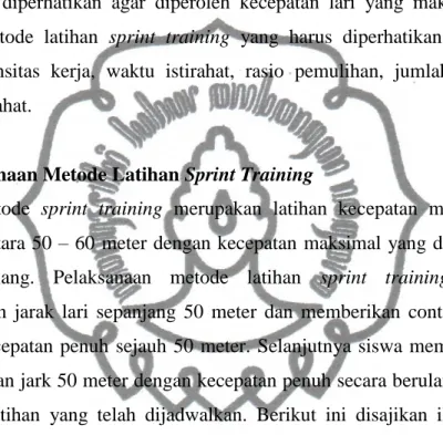 Gambar 8. Ilustrasi Metode Latihan Sprint Training  (Andi Suhendro, 2007: 4.30) 