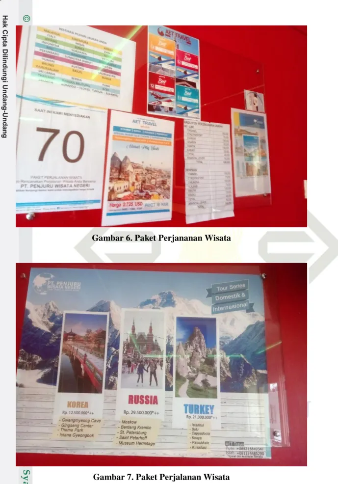 Gambar 6. Paket Perjananan Wisata 