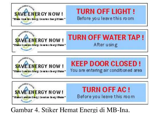Gambar 4. Stiker Hemat Energi di MB-Ina. 