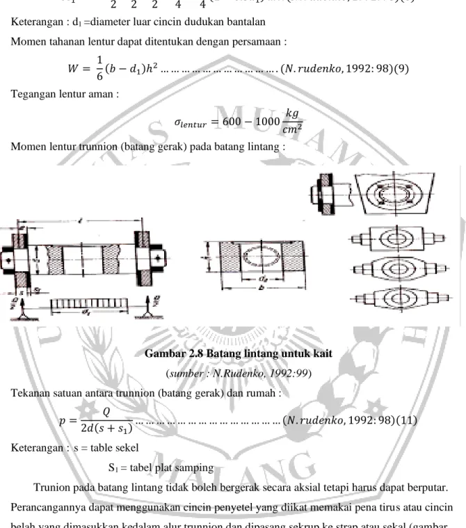 Gambar 2.8 Batang lintang untuk kait   (sumber : N.Rudenko, 1992:99)  Tekanan satuan antara trunnion (batang gerak) dan rumah : 