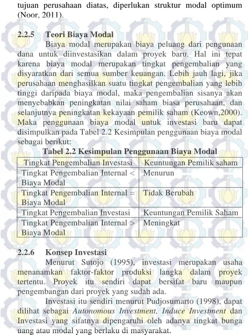 Tabel 2.2 Kesimpulan Penggunaan Biaya Modal  