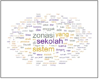 Tabel 1. Contoh Data Tweets 