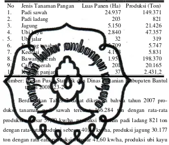 Tabel 7. Produksi Tanaman Pangan di Kabupaten Bantul Tahun 2007