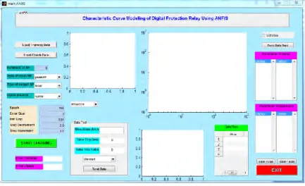 Gambar 3.6 Interface GUI Matlab 2013 