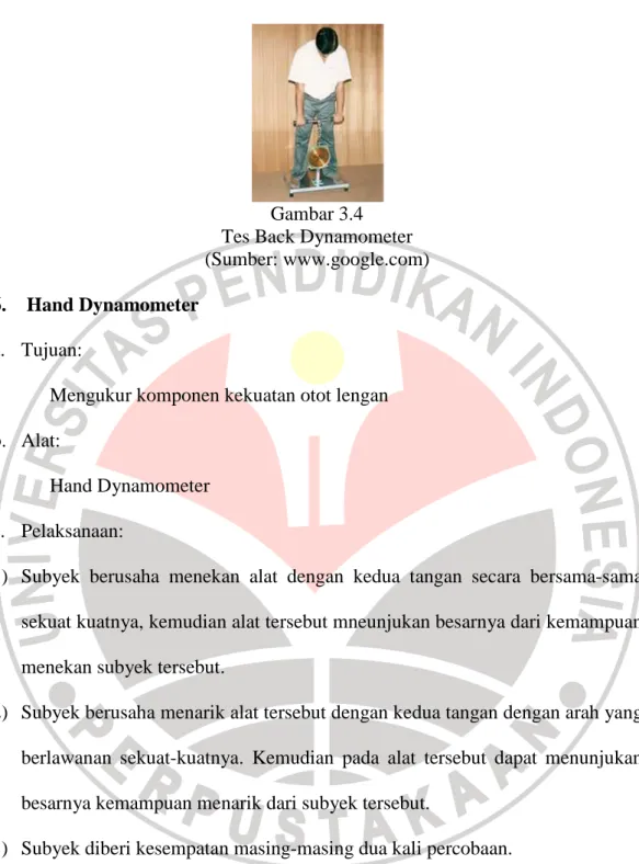 Gambar 3.4  Tes Back Dynamometer  (Sumber: www.google.com)  6.  Hand Dynamometer 