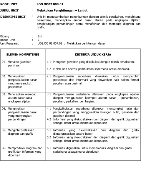 grafik.   