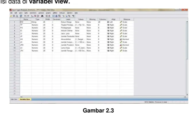 Gambar 2.3 Input Variabel Analisis Cluster 