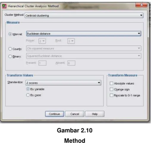 Gambar 2.10 