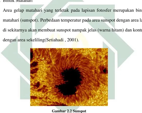 Gambar 2.2 Sunspot (Sumber: (Zufar , 2018))