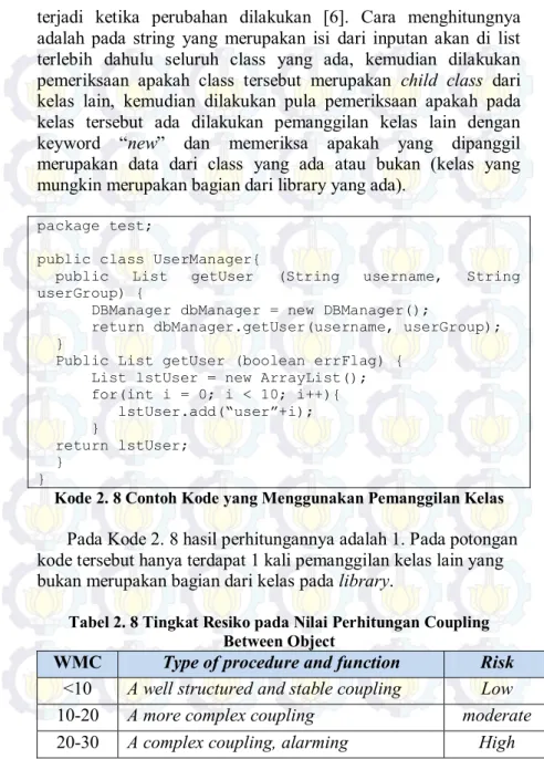 Tabel 2. 8 Tingkat Resiko pada Nilai Perhitungan Coupling  Between Object 