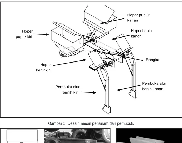Gambar 5. Desain mesin penanam dan pemupuk.