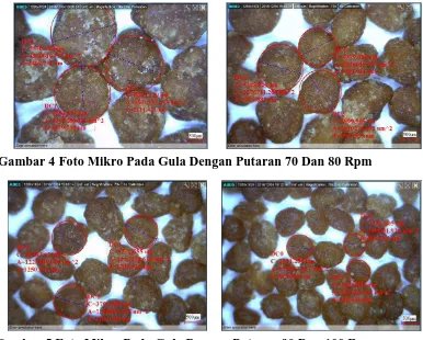 Gambar 5 Foto Mikro Pada Gula Dengan Putaran 90 Dan 100 Rpm 
