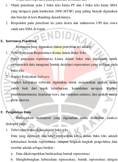 Tabel penyajian representasi kimia dalam buku teks digunakan untuk 